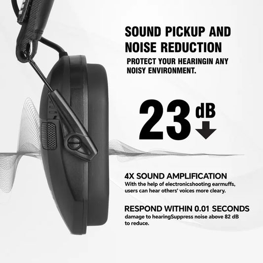 Tactical Noise Reduction Earmuffs, Adjustable Head-Mounted Tactical Accessories with Sound Pickup & Hearing Protection for Competition, Hunting, Work